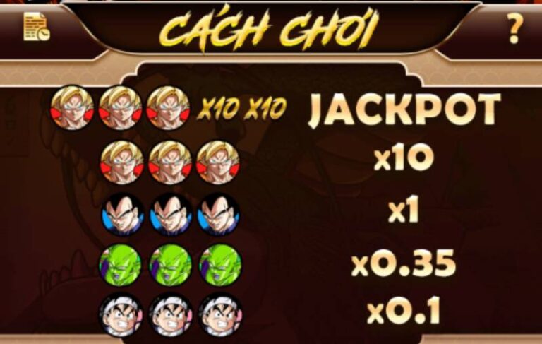Dragon Ball Sunwin – Trải Nghiệm Slot Game Đầy Kịch Tính 3 Bieu Tuong Va Gia Tri Nhan Thuong dragon ball
