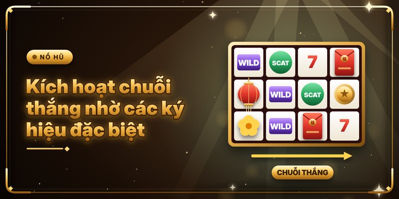 Nổ Hũ Sắc Xuân Chợ Tết - Không Gian Lễ Hội Rộn Ràng 3 Kích hoạt chuỗi thắng nhờ các ký hiệu đặc biệt
